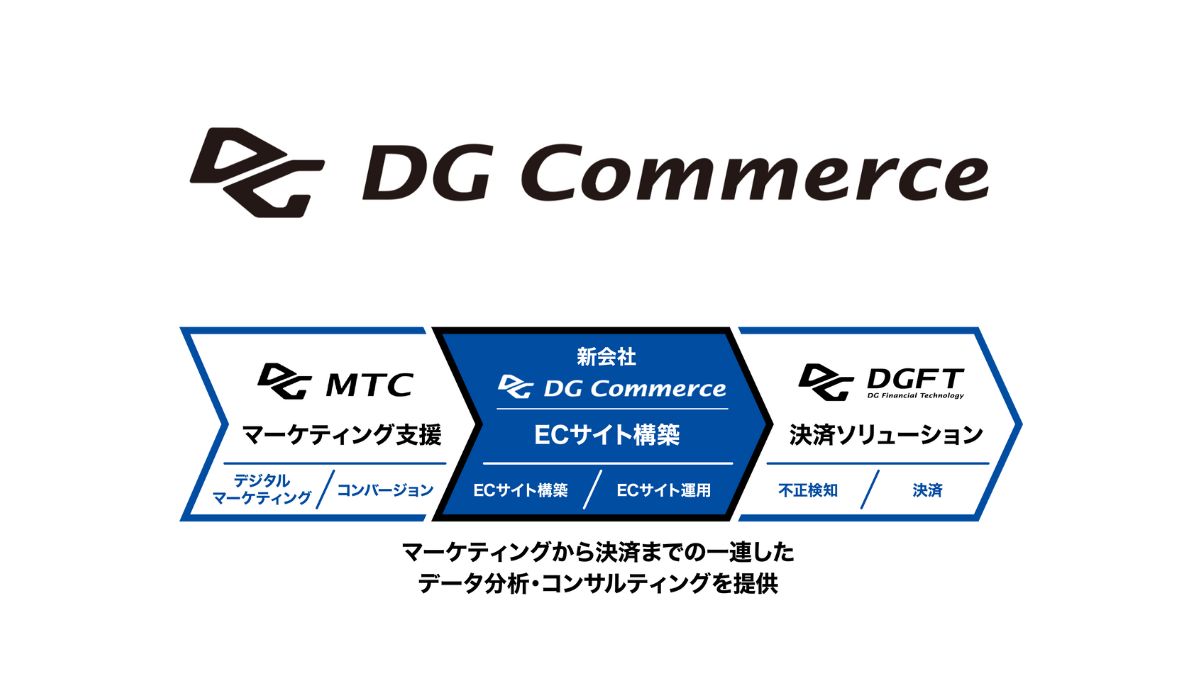 デジタルガレージ、ECサイト構築の新会社「DGコマース」設立 ECビジネスのデファクトスタンダード目指す |  日本ネット経済新聞｜新聞×ウェブでEC＆流通のデジタル化をリード