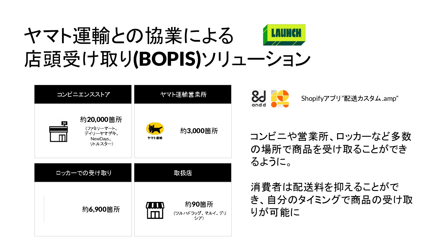 BOTANICALコンビニ払の方取引不可様 リクエスト 7点 まとめ商品 株式会社トリニティ – コンビニ受付番号の発行方法