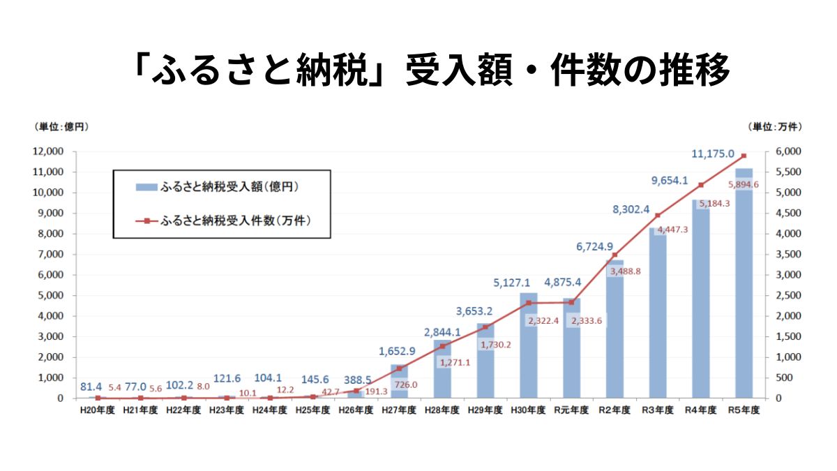 着けた人から高額当選 臨時収入 超多数！天照大御神がつくブレス 天照大御神 (@amaterasu1810) / X