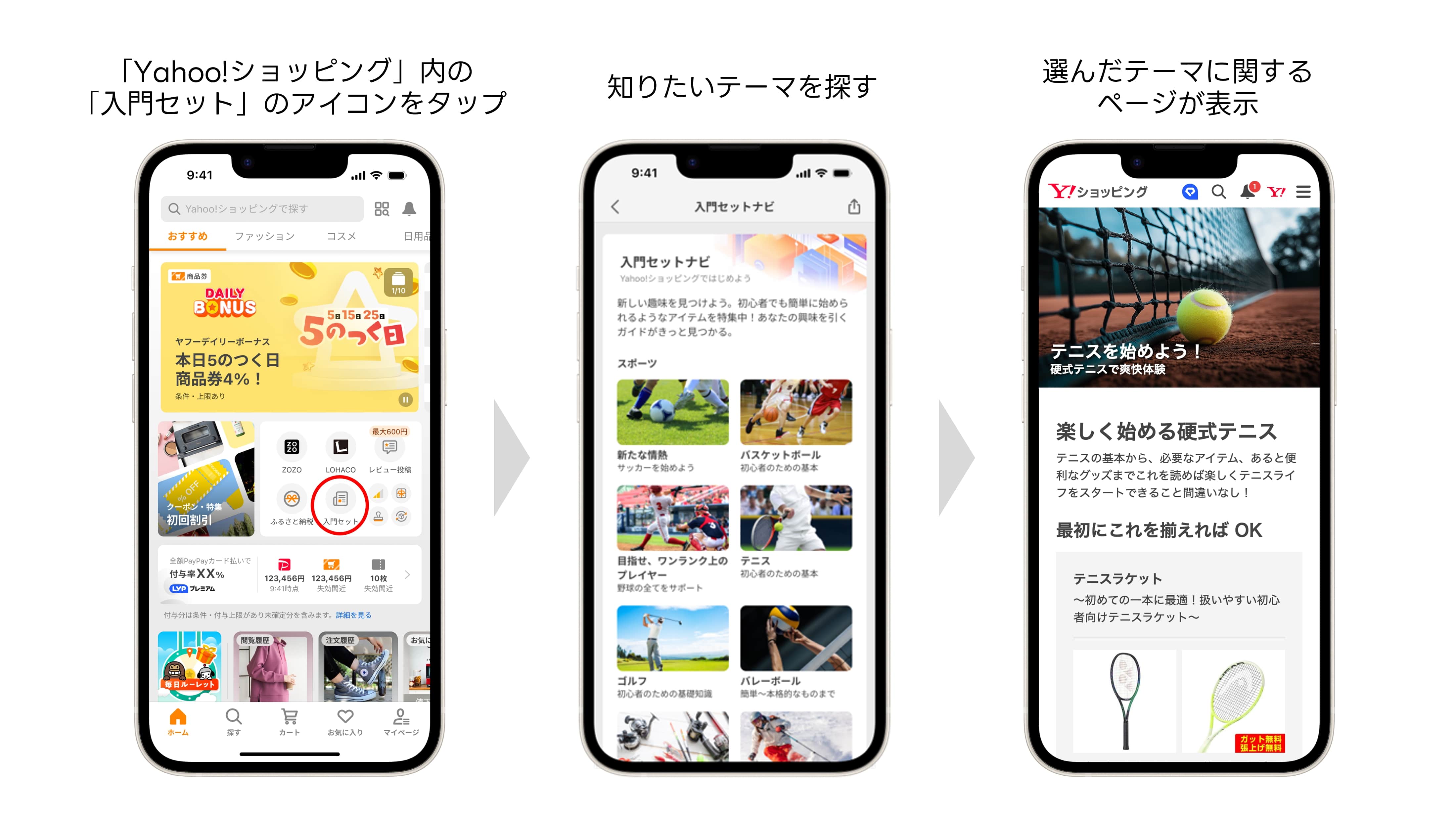 Yahoo!ショッピング」、AIが商品の購入促進 「入門セットナビ」を公開 