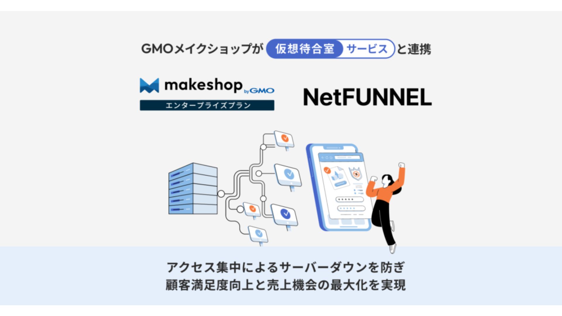 ECサイト構築SaaS「makeshop」、「NetFUNNEL」と連携 仮想待合室