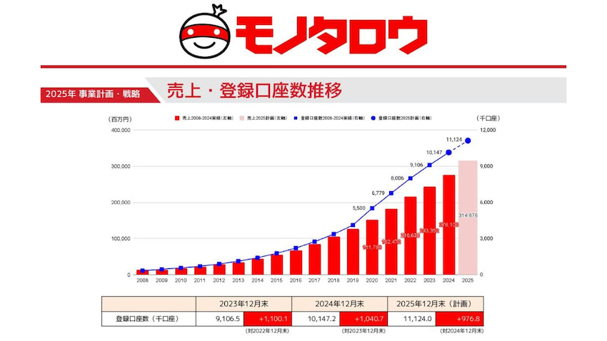 2793d0ff17c5cacb826f8b43fbc428