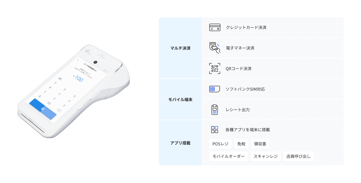 SBペイメントサービス、店舗向け「会員ID決済サービス」の機能拡張 会費など継続的なクレカ決済を容易に |  日本ネット経済新聞｜新聞×ウェブでEC＆流通のデジタル化をリード