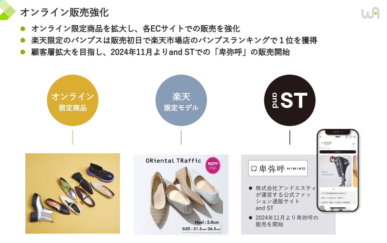 【送料関税込】中国 ANTA 樊振東広報担当者 カジュアルシューズ Forbes 30 Under 30 Asia 2024」に株式会社Closer 代表取締役