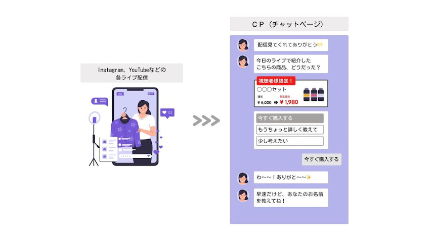 画像が削除されました