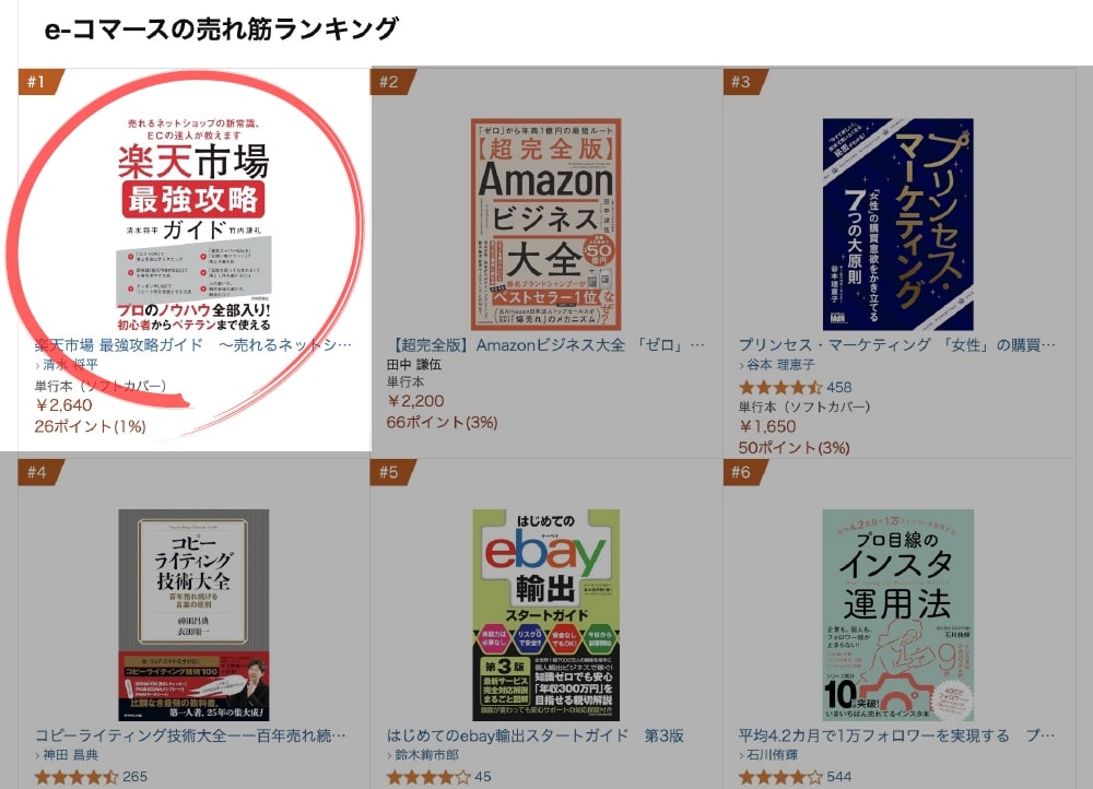 竹内氏書籍セット