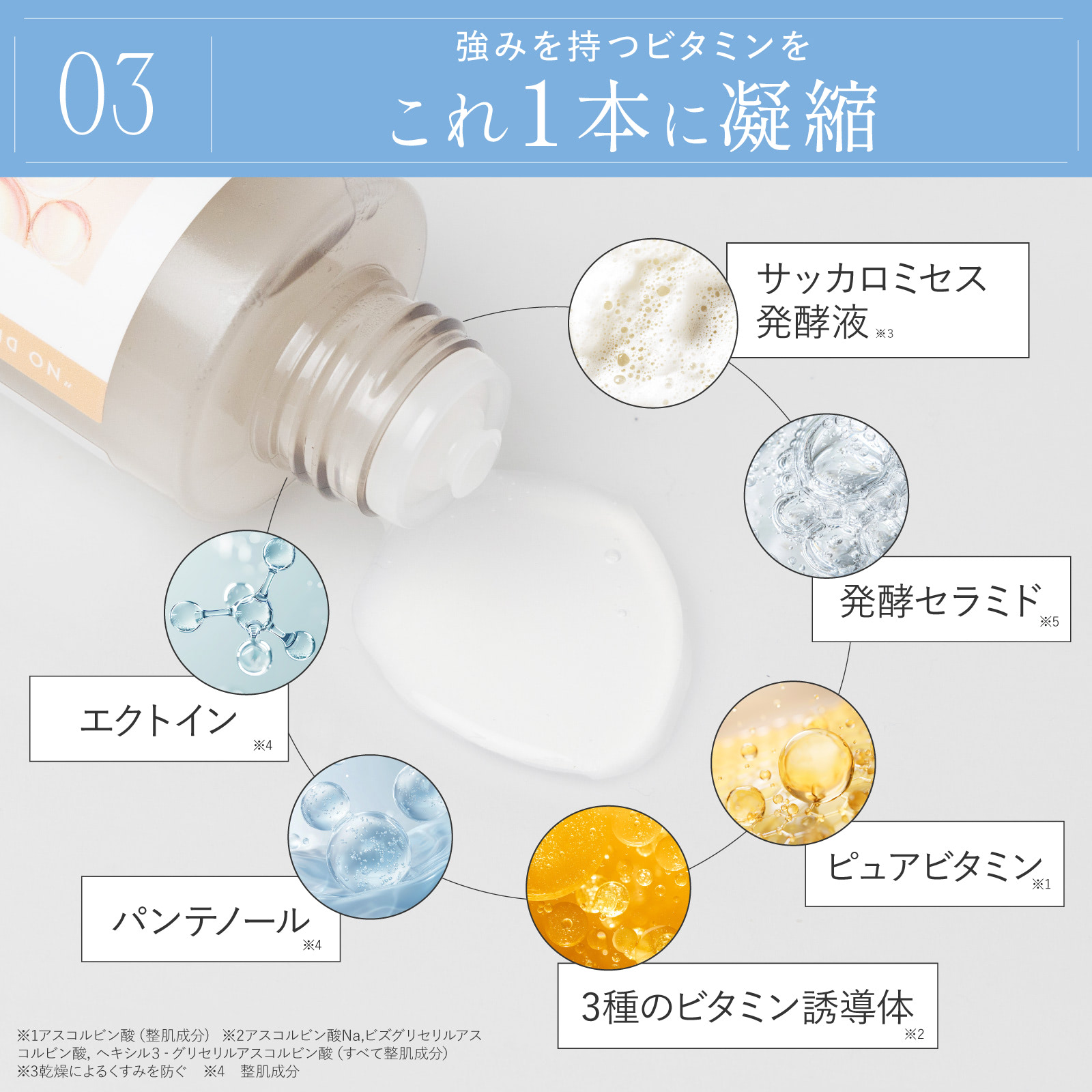 ゴマちゃん出品 グルタチオン イオン カルノシン さくらフォレスト、「Wグルタチオン」化粧水発売 くすみ知らずの