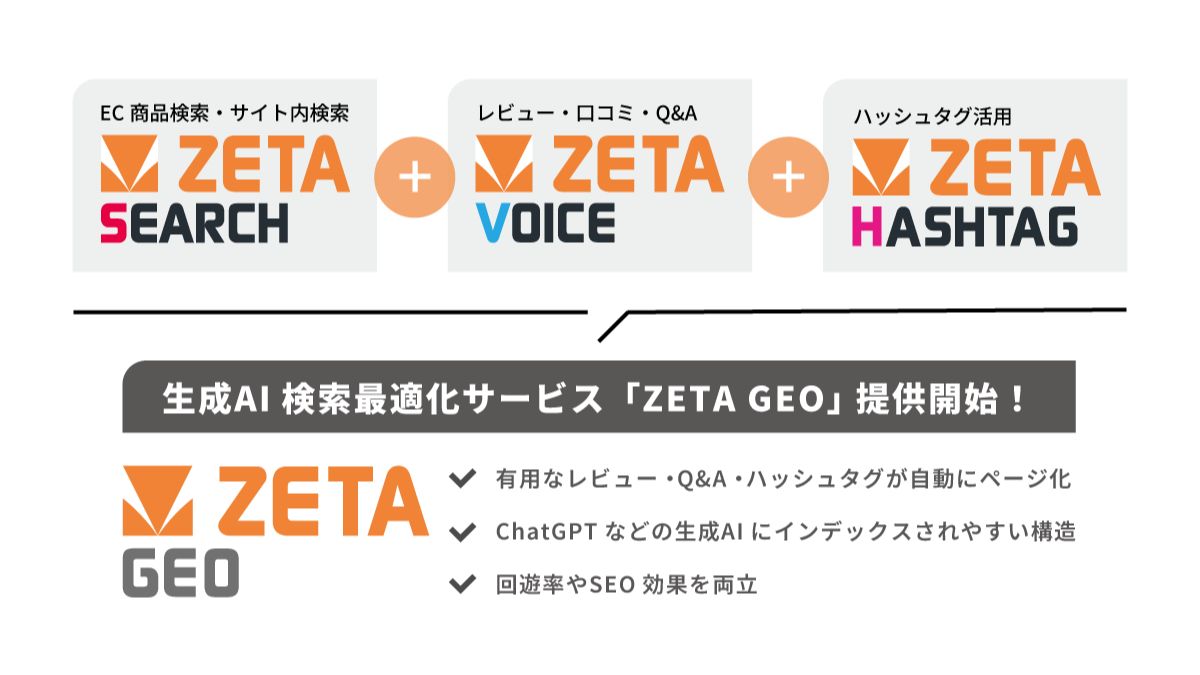 ZETA、生成AI検索最適化サービス「ZETA GEO」提供 生成AIに