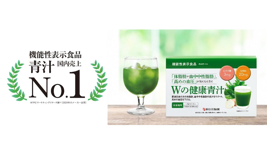新日本製薬、「Wの健康青汁」国内売上3年連続No.1 機能性表示 新日本製薬、「Wの健康青汁」国内売上3年連続No.1 機能性表示