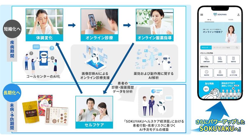 画像が削除されました