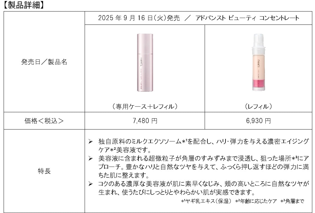 ファンケル、新美容液「アドバンスト ビューティ コンセントレート