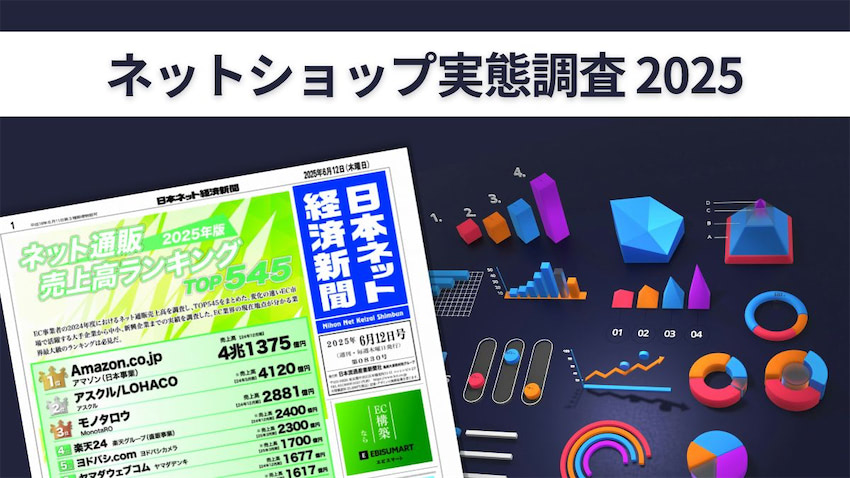エコ＆グリ-ン 環境資材・物品購入ガイド 平成１８年度版/経済調査会/経済調査会（単行本） 世界の企業向けウェルネス産業の市場規模調査、シェア、動向