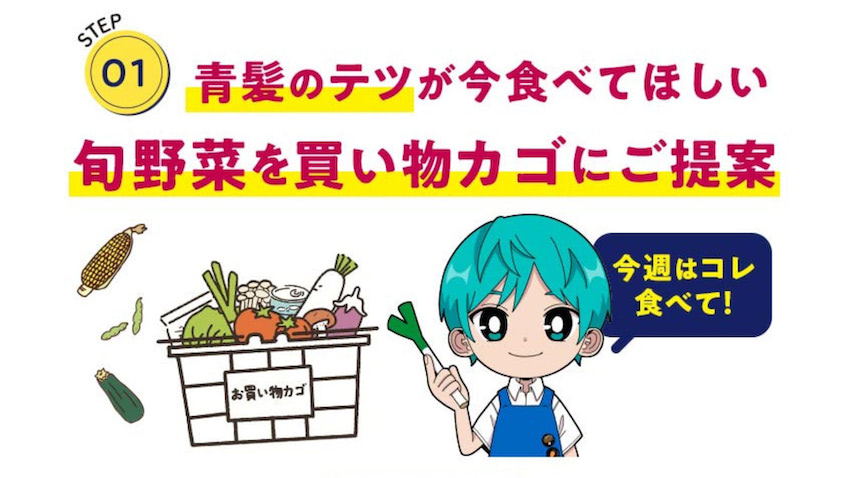 オイシックス・ラ・大地、野菜インフルエンサー「青髪のテツ」とコラボ