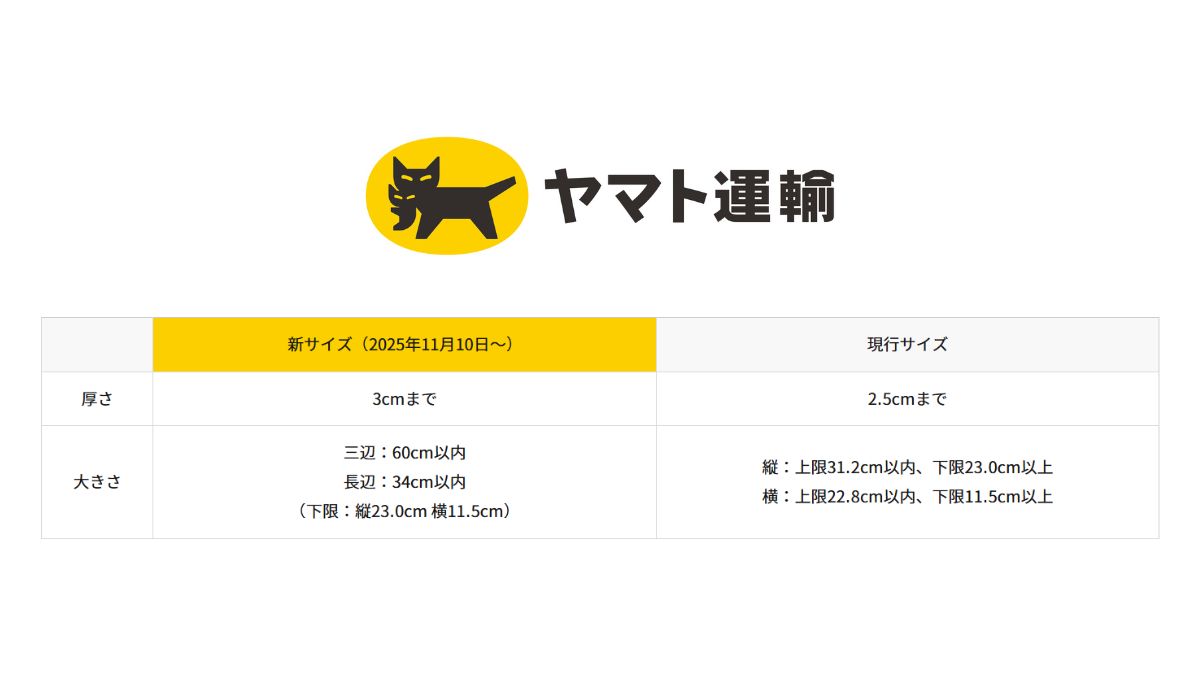 ヤマト運輸、「ネコポス」のサイズ拡大 「置き配」にも対応、11月10日