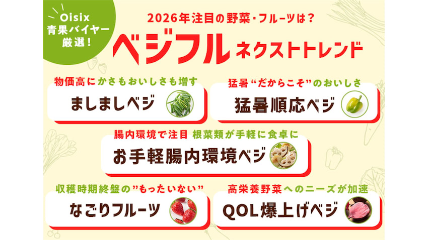「便利野菜決定戦決勝」 オイシックス・ラ・大地、野菜の日に新トレンド発表 2026年注目の野菜