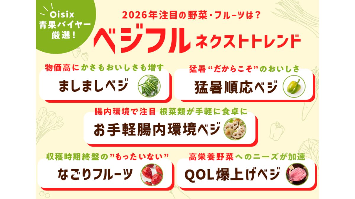 8月31日は野菜の日】野菜・フルーツのネクストトレンドを予想 「猛暑