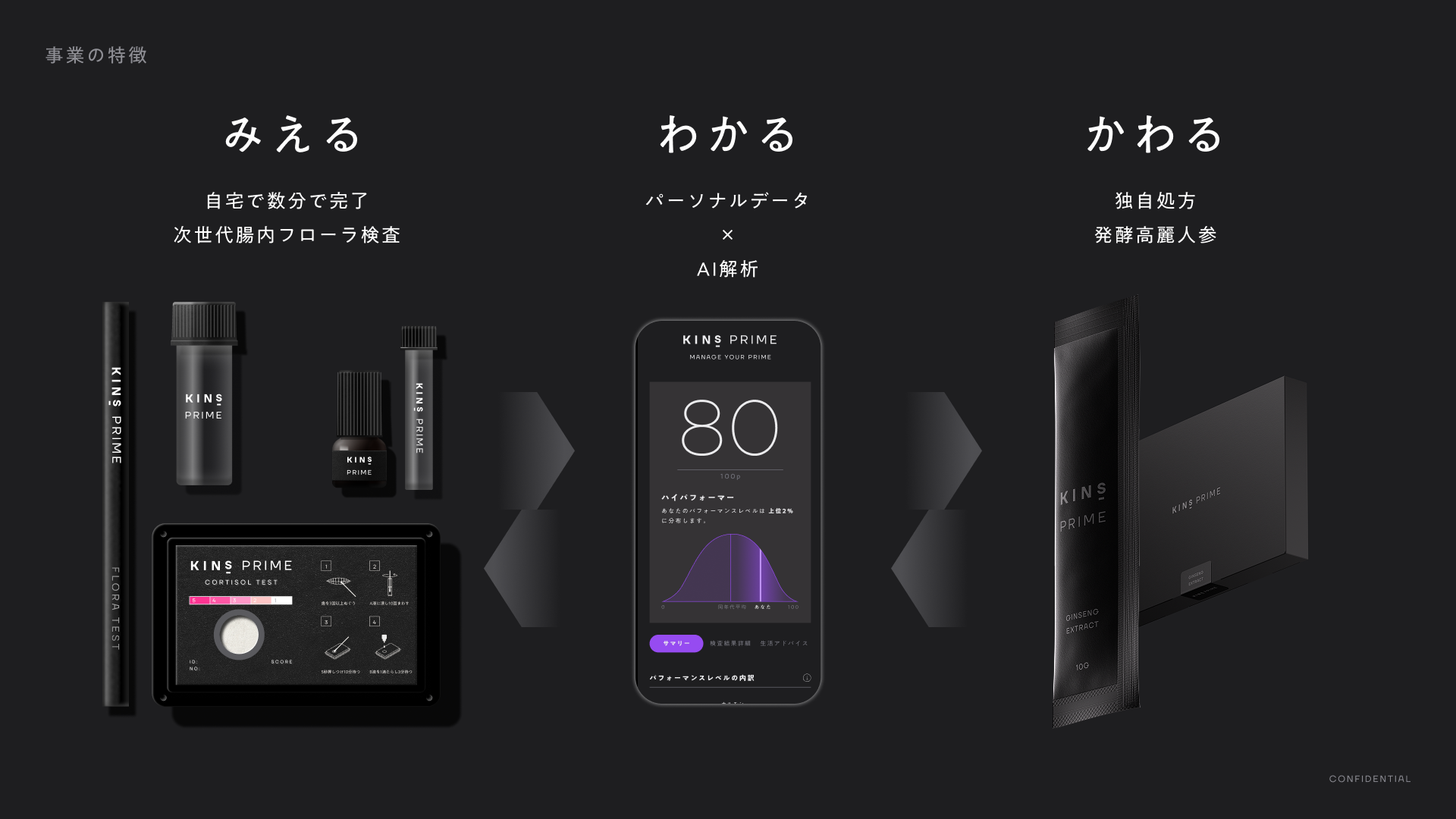 KINS、クラウドファンディング開始 ビジネスパーソン向け新ブランド