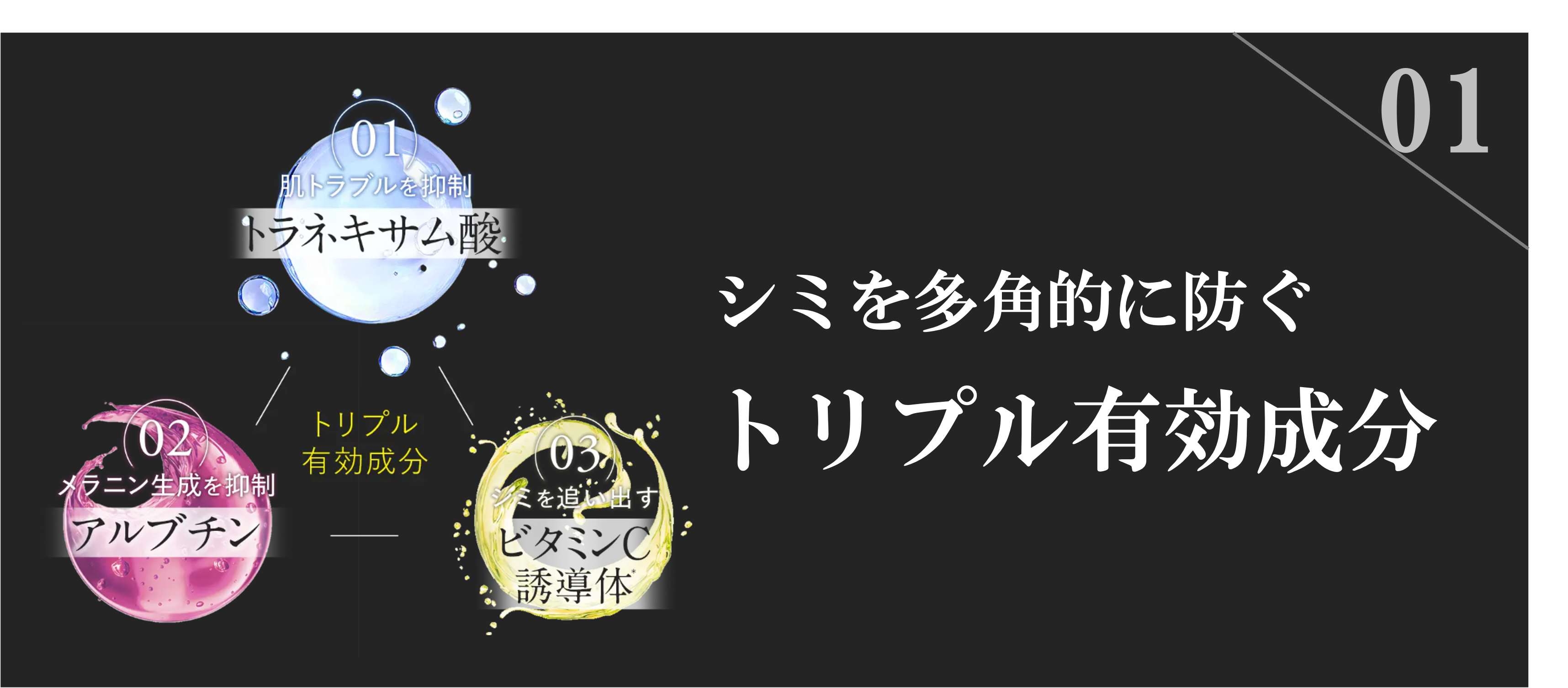 ファビウス、新美白美容液「HAQUA3」発売開始 メラニン生成に3ステップ 