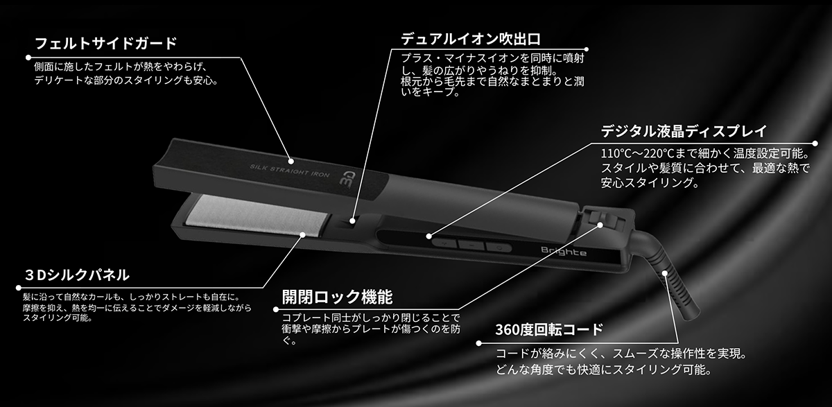 Aiロボティクス、次世代型アイロン発売 立体感とツヤを実現 | 日本