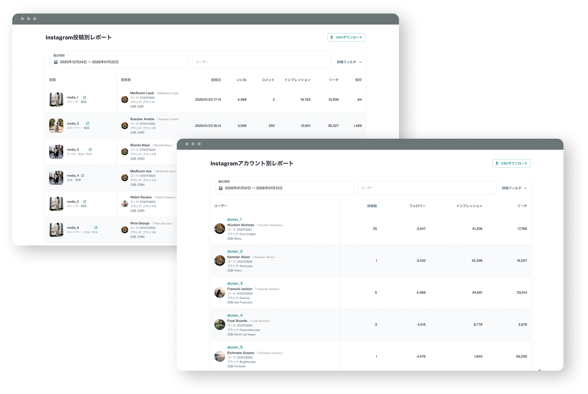 LEEEP」、「スタッフInstagram分析機能」追加 企業のSNS戦略を定量的に支援（日本ネット経済新聞）｜ｄメニューニュース（NTTドコモ）
