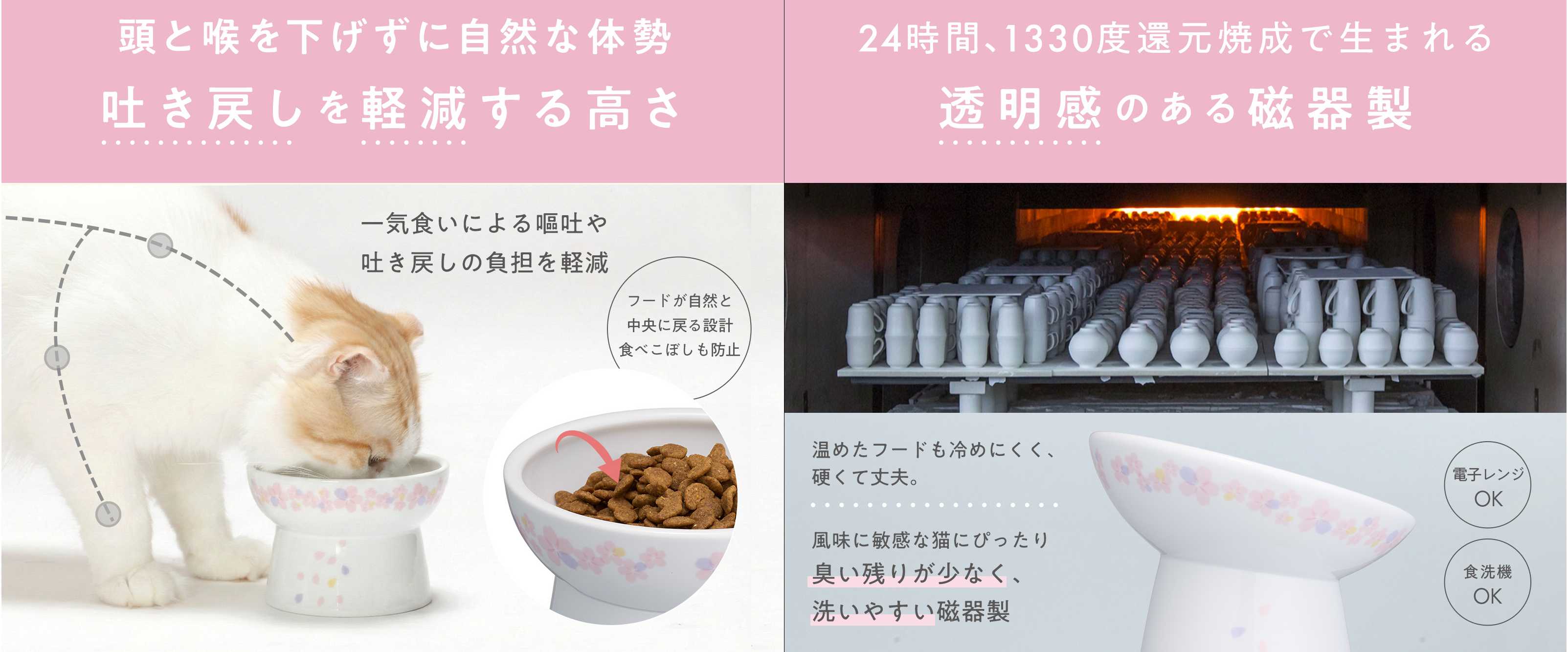 春限定】猫壱、猫用脚付食器「ハッピーダイニング」から「さくら柄」を