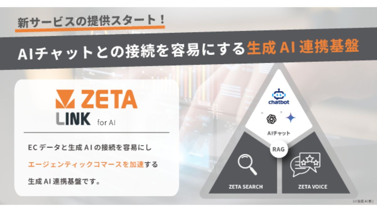 ZETA、生成AIとの連携基盤製品「ZETA LINK for AI」提供 エージェン