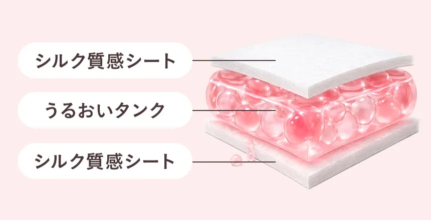 Aiロボティクス、「Pure Mask」シリーズ発売 最大量の生美容液配合