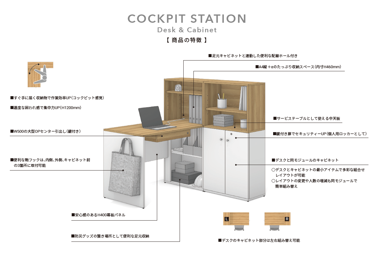 オフィスコム、次世代オフィス家具「COCKPIT STATION」 生産性向上を