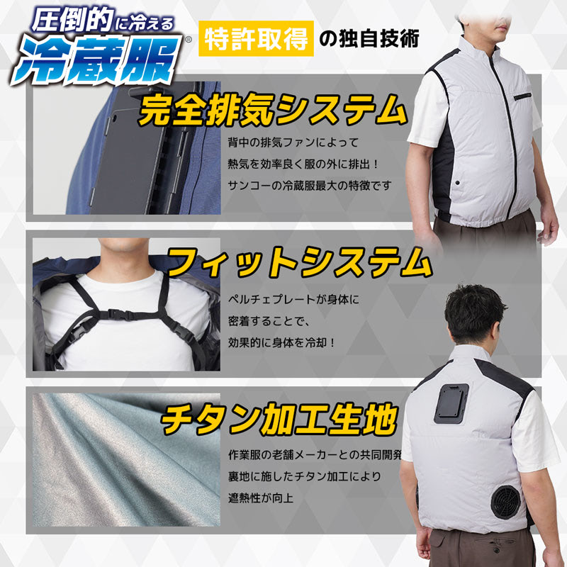 サンコー、猛暑対策「冷蔵服」発売 小型冷蔵庫技術で快適 | 日本ネット