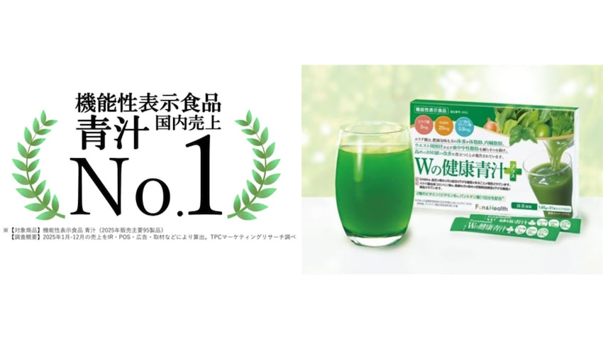 新日本製薬の「Wの健康青汁シリーズ」 機能性表示食品青汁市場で4年