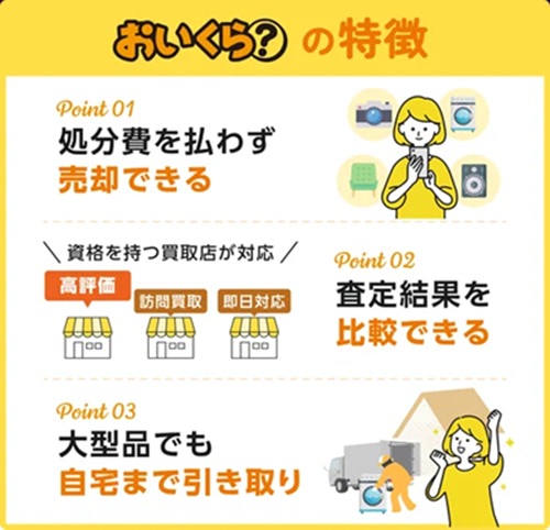 松島町、不要品リユース事業を「おいくら」と連携し開始 廃棄物削減へ 