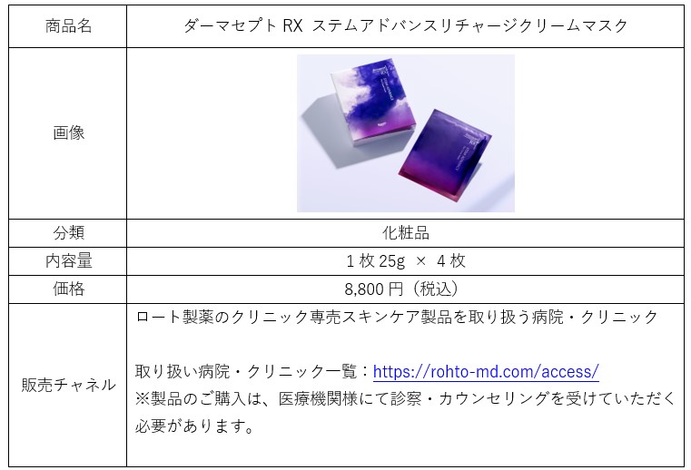ロート製薬、美容医療後の肌向け新クリームマスク発売 ユーヤンサンと