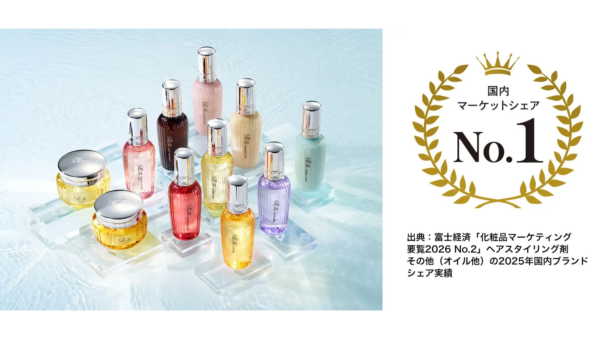 MTG「ReFa」ヘアスタイリング剤、2025年国内ブランドシェア1位に