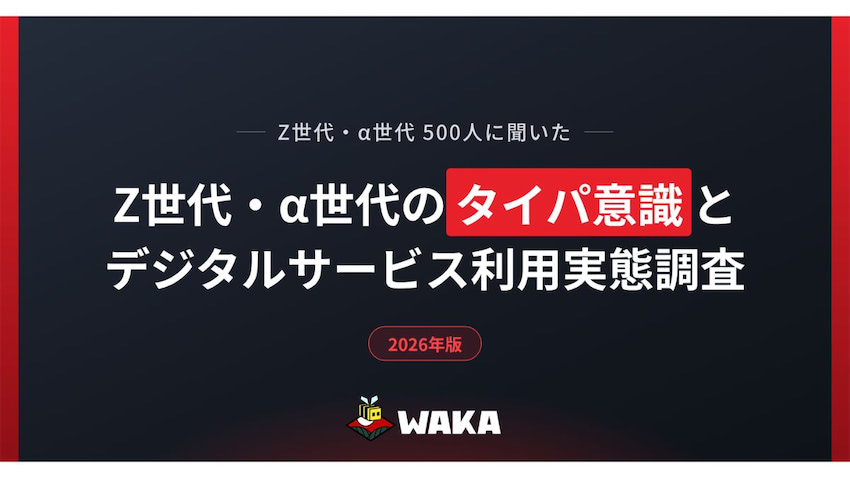 WAKA、「Z世代・α世代のタイパ意識とデジタルサービス利用実態調査」を