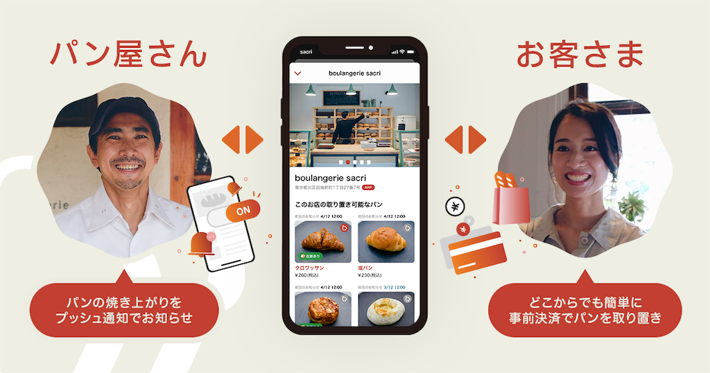 街のパン屋のパンを取り置きできるアプリ Sacri をローンチ 店舗向け月額無料キャンペーンも 日本ネット経済新聞 新聞 ウェブでec 流通のデジタル化をリード