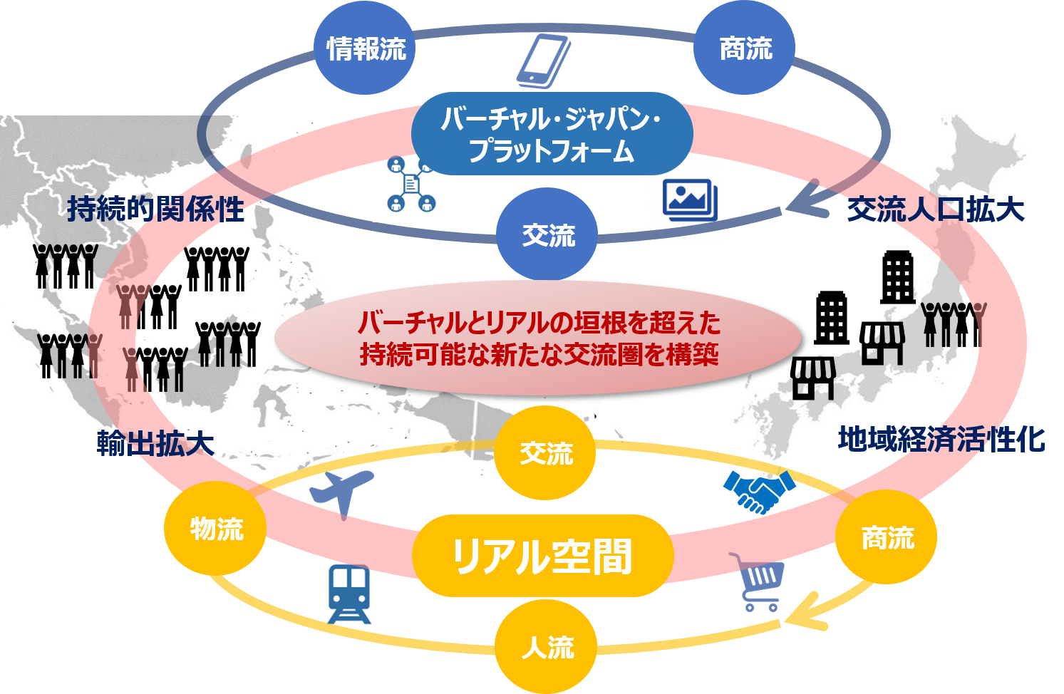 JTB、仮想空間でECも 1000万人交流目指す | 日本ネット経済新聞｜新聞×ウェブでEC＆流通のデジタル化をリード