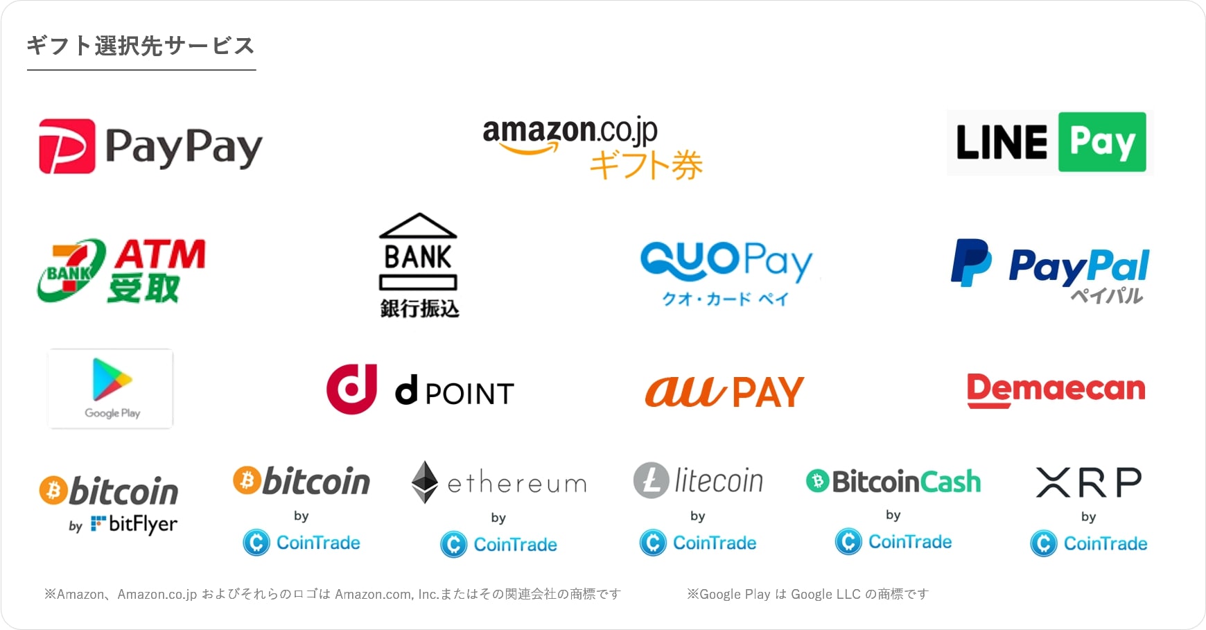 リアルワールド、「RealPayギフト」から「デジタルギフト」に名称変更 ギフト発行手数料無料のサブスク提供 |  日本ネット経済新聞｜新聞×ウェブでEC＆流通のデジタル化をリード