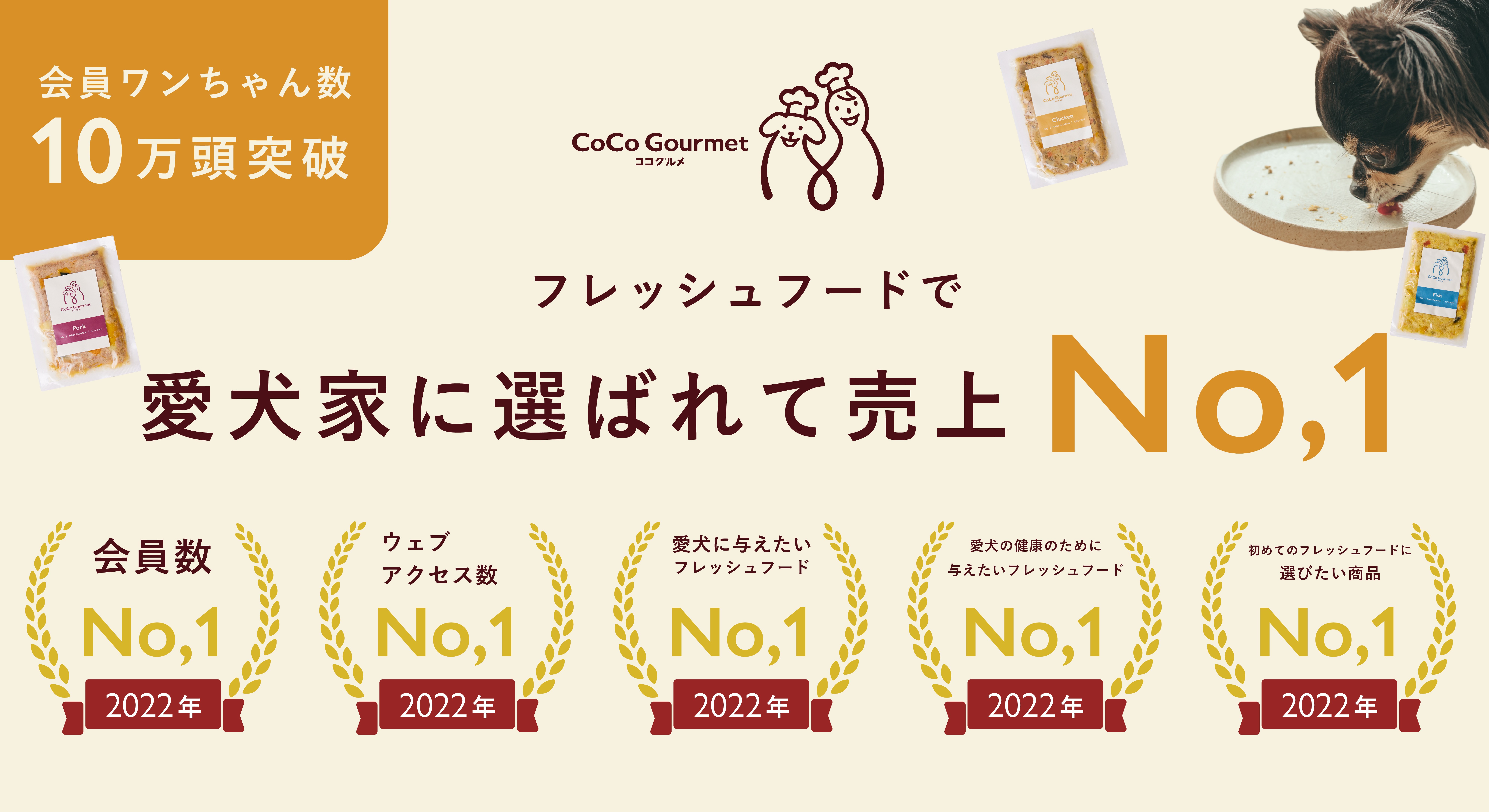 CoCo Gourmet」、フレッシュペットフードで売上No.1を獲得 会員数・Web 