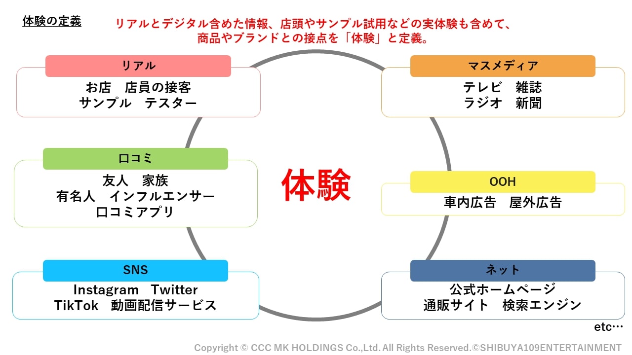 ⭐︎購入者決定 自社ECサイト「ZUIKI STORE」にて「X68000 Z2」クラウドファンディング