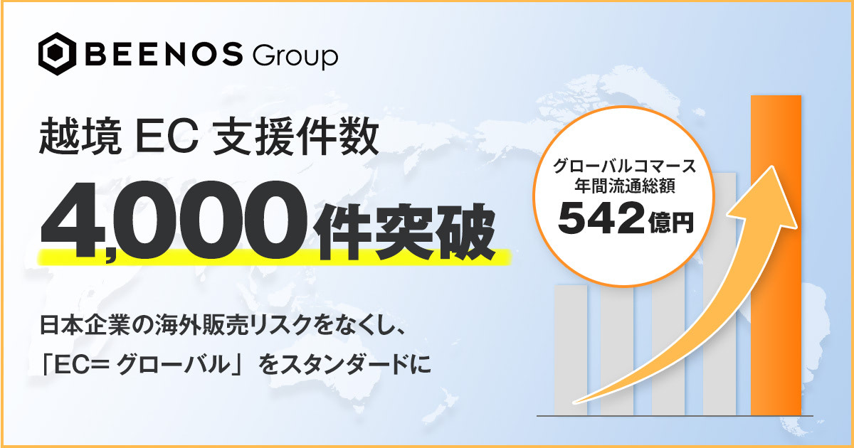BEENOSグループ、越境EC支援件数が4000件を突破 「Buyee