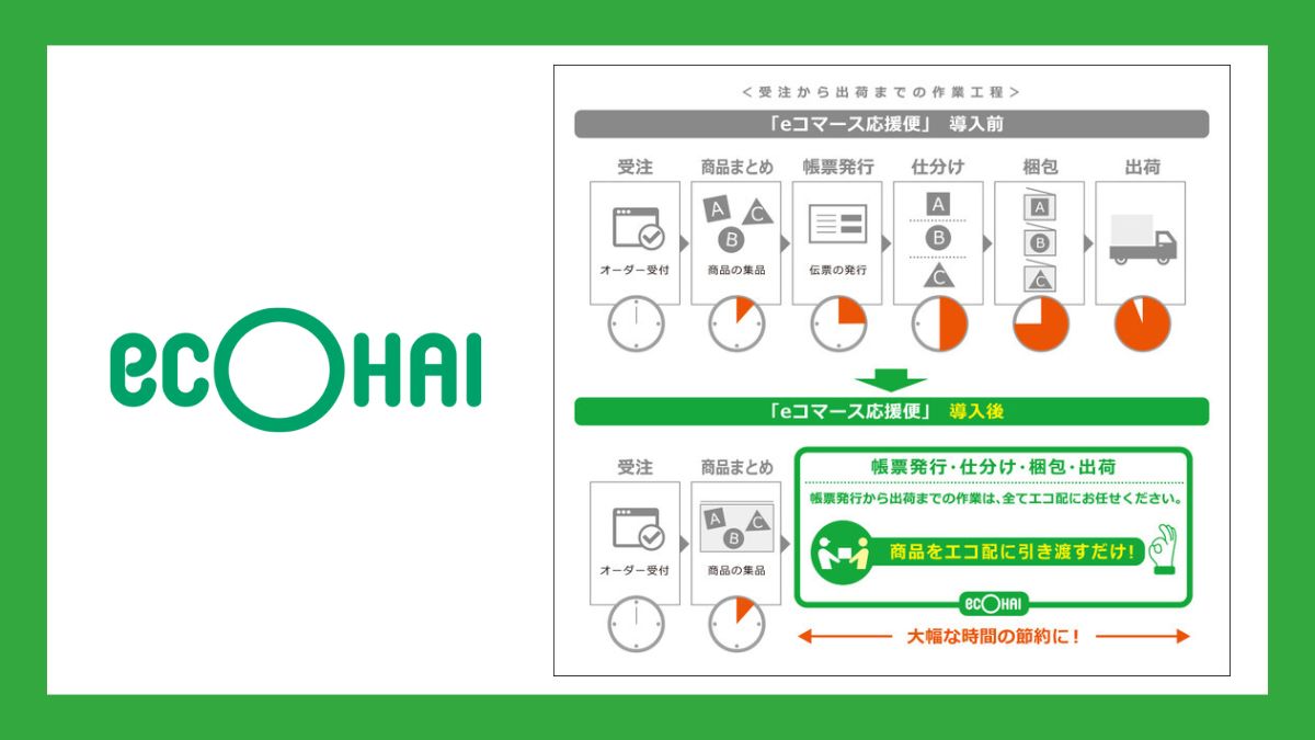 エコ配、新サービス「eコマース応援便」を開始 帳票発行から梱包