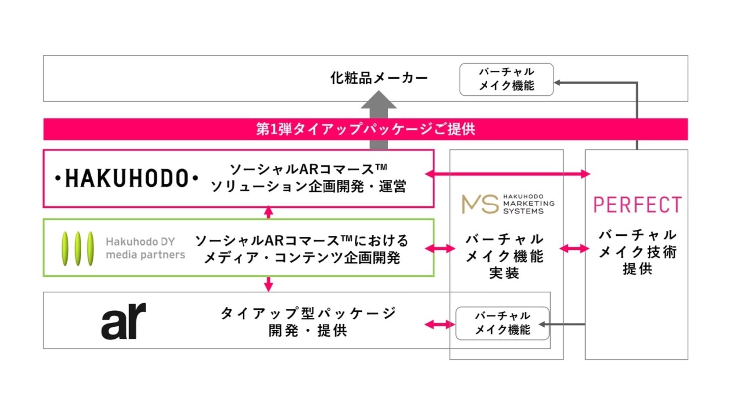 コマス様 リクエスト 2点 まとめ商品 コマス様 リクエスト 2点 まとめ商品
