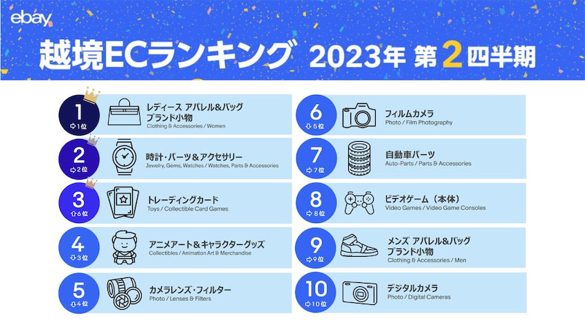 EUのサイズ:８.５　2023年８月に購入しもので、２回だけ履きました 楽天市場】スニーカー キッズ ジュニア 子供 靴 黒 ブラック